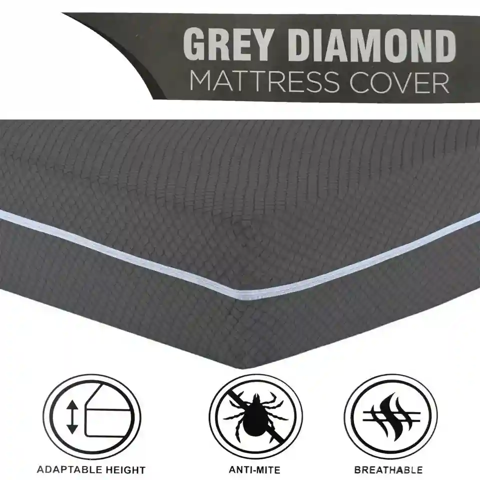 Anti Bug Mattress Protector Bed Cover Full Zip Encasement Single Double S King