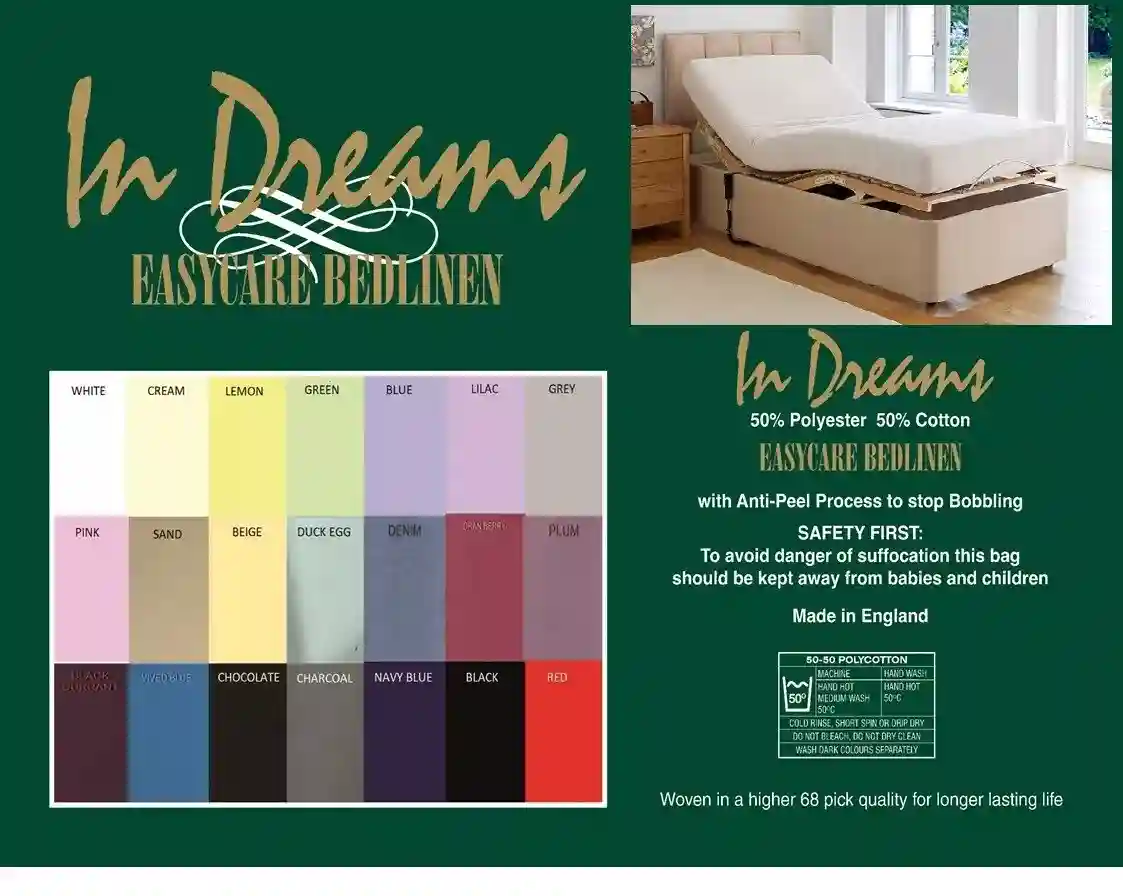 ELECTRIC BED 2'6"x 6'6" 75 x 200cm 30" x 78" FITTED SHEET ANY DEPTH 21 colours